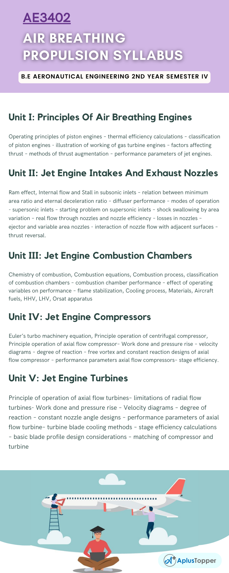 AE3402- Air Breathing Propulsion Syllabus Regulation 2021 Anna University