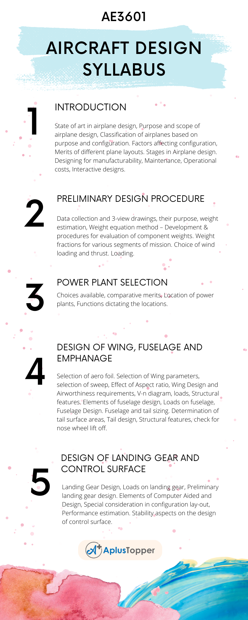 AE3601- Aircraft Design Syllabus Regulation 2021 Anna University