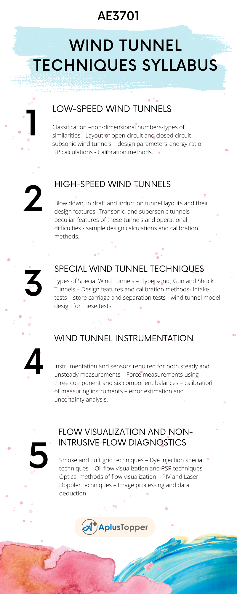 AE3701- Wind Tunnel Techniques Syllabus Regulation 2021 Anna University