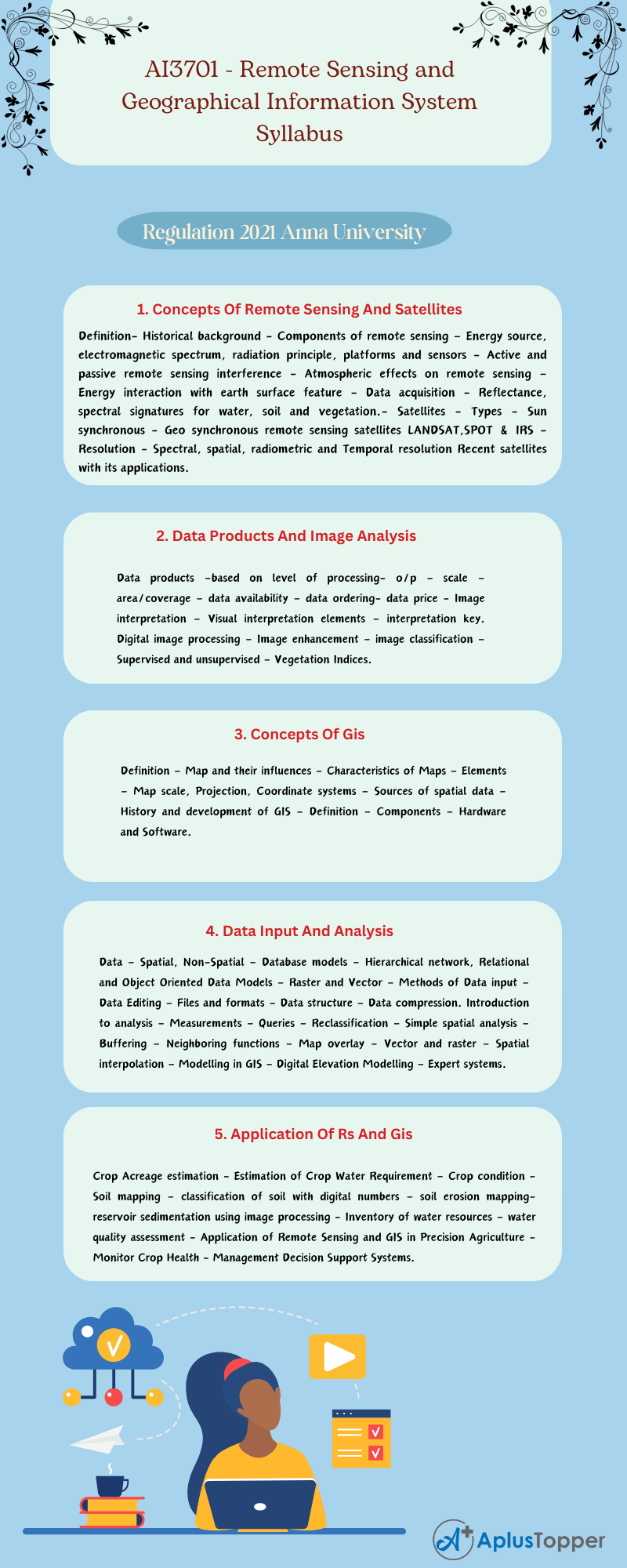 AI3701 - Remote Sensing and Geographical Information System Syllabus Regulation 2021 Anna University