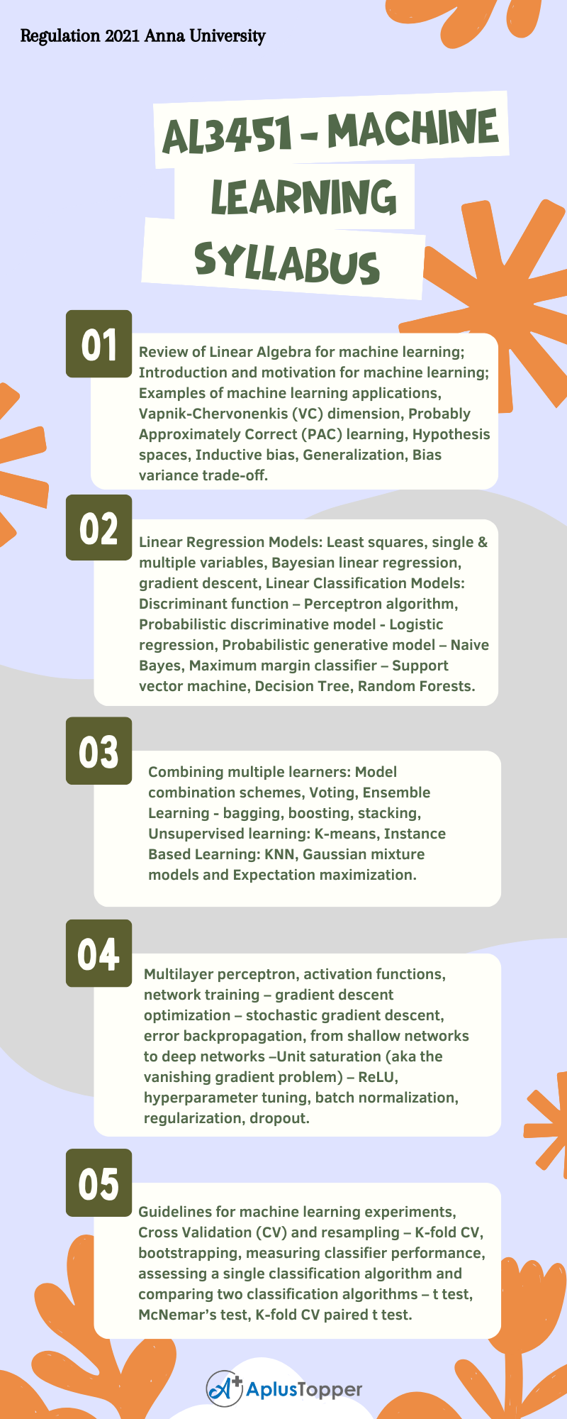 AL3451 - Machine Learning Syllabus Regulation 2021 Anna University