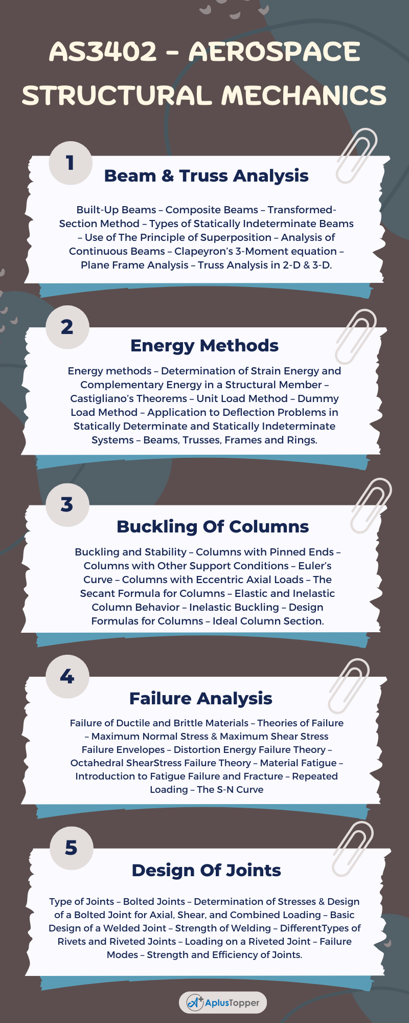 AS3402 - Aerospace Structural Mechanics Syllabus Regulation 2021 Anna University