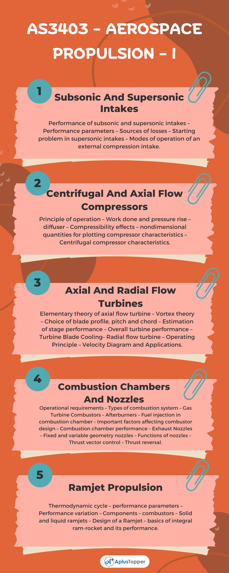 AS3403 - Aerospace Propulsion - I Syllabus Regulation 2021 Anna University