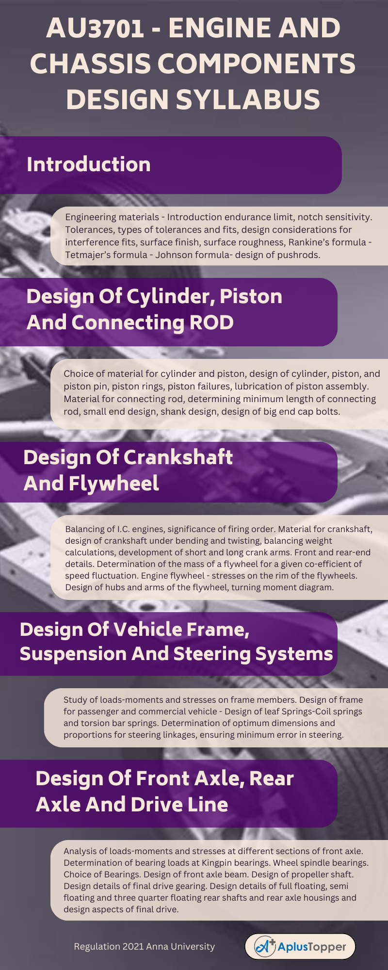 AU3701 - Engine And Chassis Components Design Syllabus Regulation 2021 Anna University