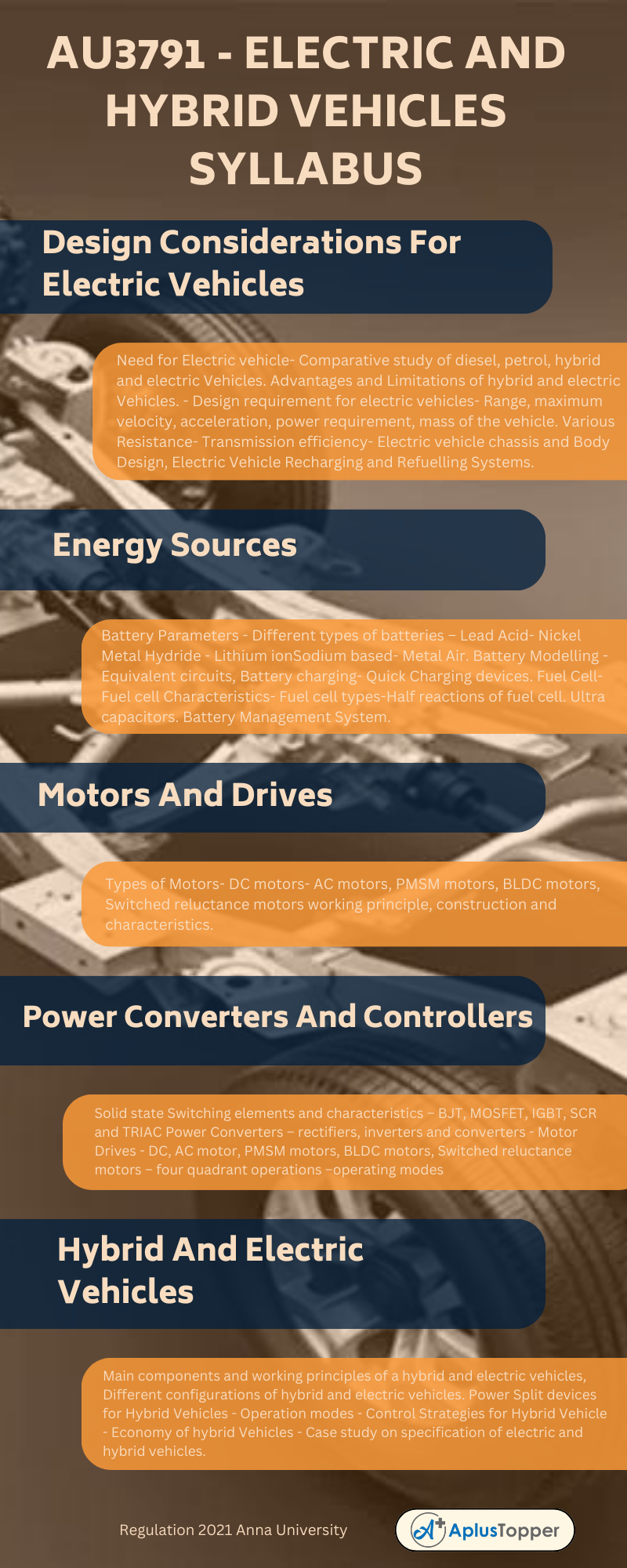 AU3791 - Electric And Hybrid Vehicles Syllabus Regulation 2021 Anna University