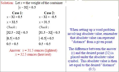 Absolute Value Equations 3