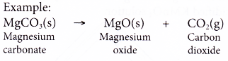 Action of Heat on Salts 2