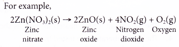 Action of Heat on Salts 4