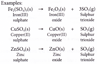 Action of Heat on Salts 6