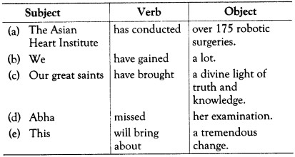 Active and Passive Voice Exercises for Class 10 ICSE With Answers