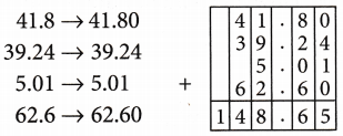 Addition and Subtraction of Decimals 3