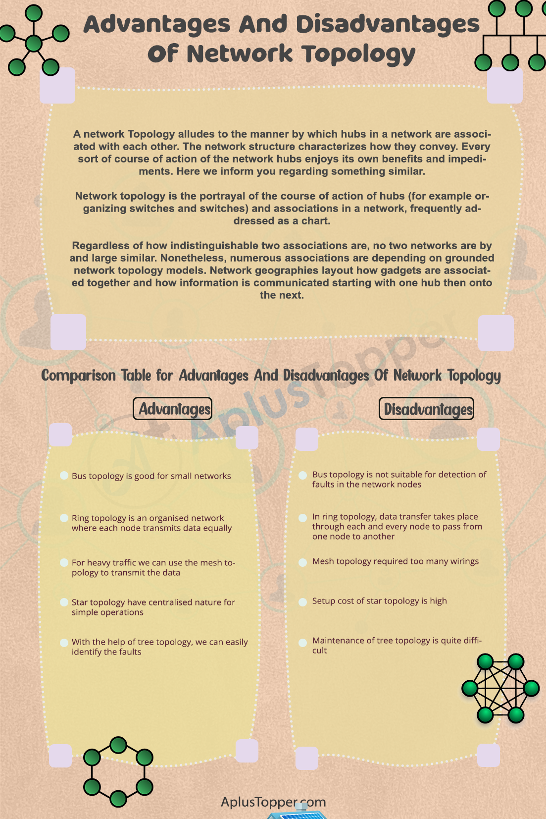 Advantages And Disadvantages Of Network Topology 1