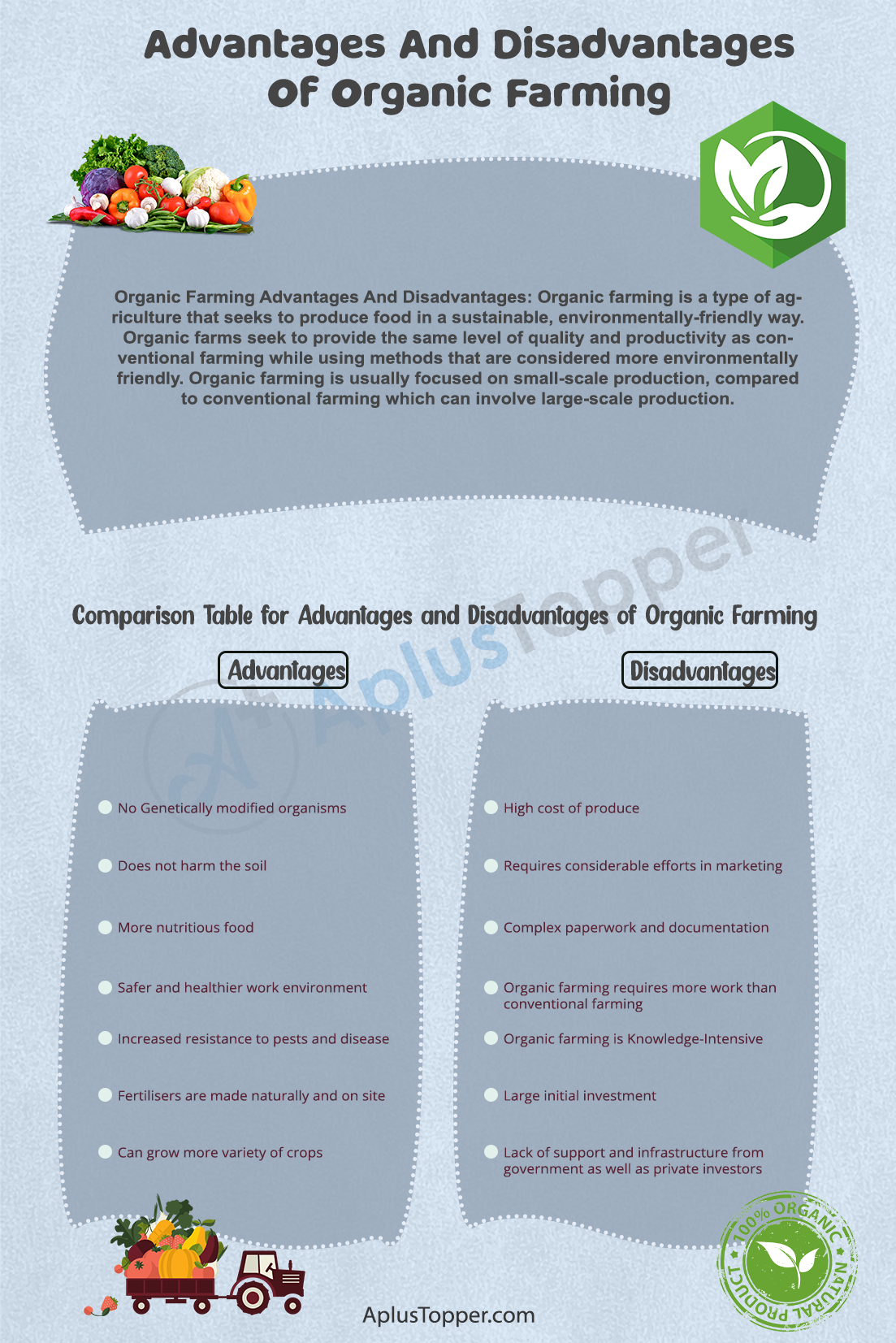 Advantages And Disadvantages Of Organic Farming 1