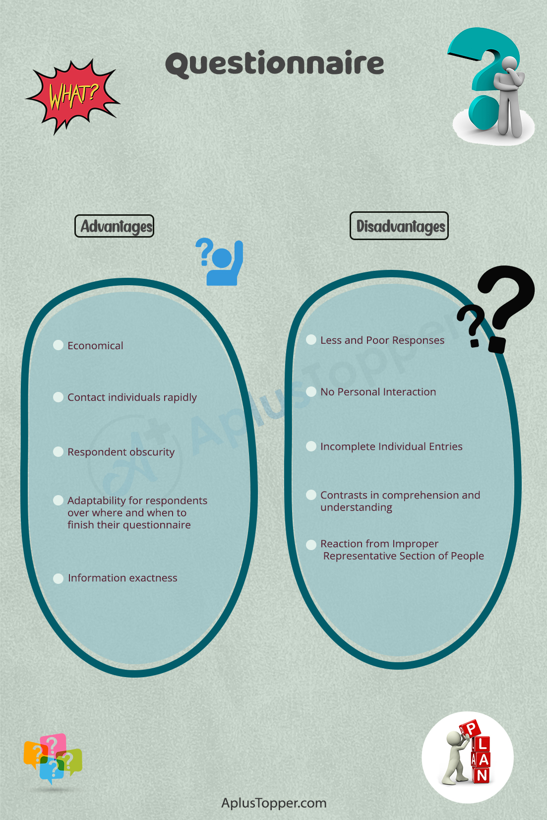 Advantages And Disadvantages Of Questionnaire 2