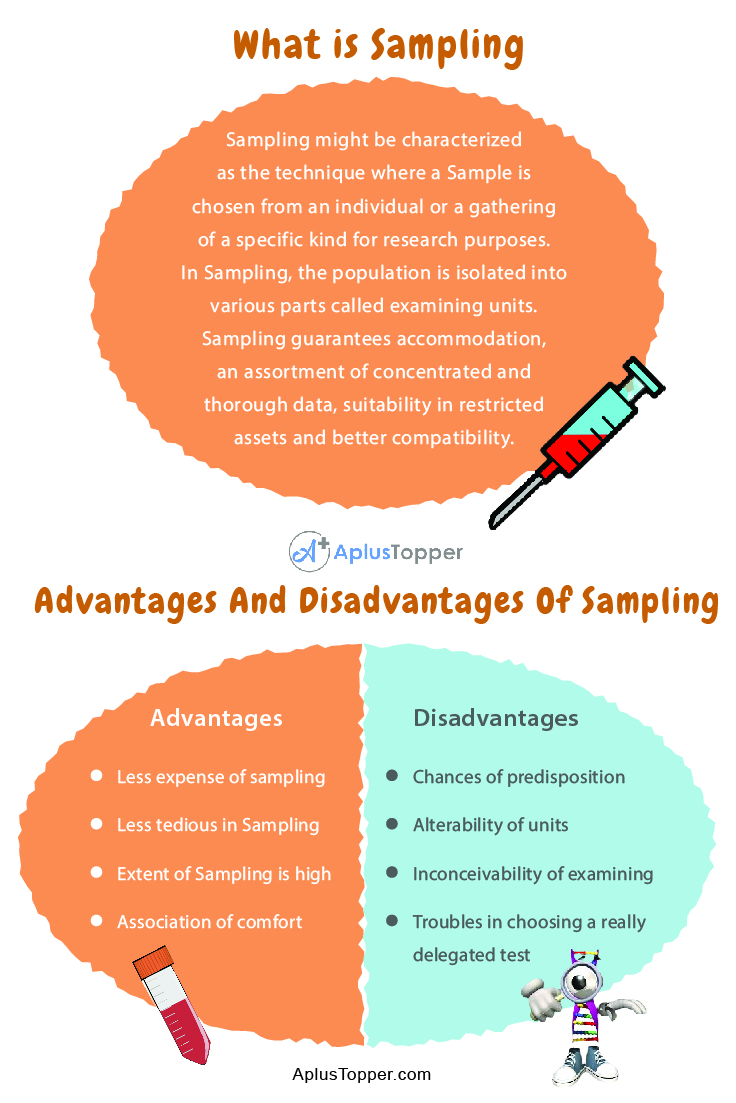 Advantages And Disadvantages Of Sampling | Sampling Definition ...