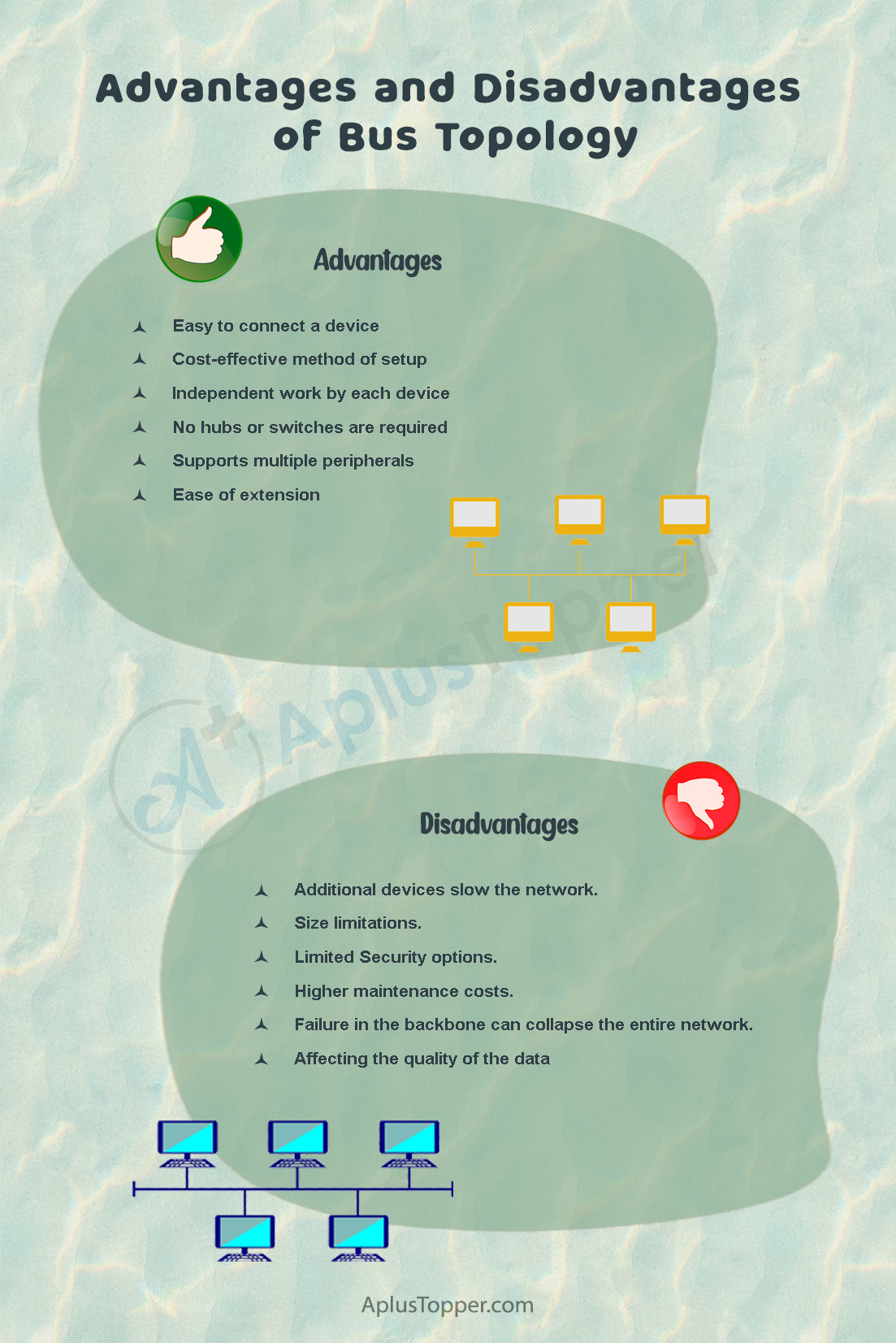 Advantages and Disadvantages of Bus Topology 2