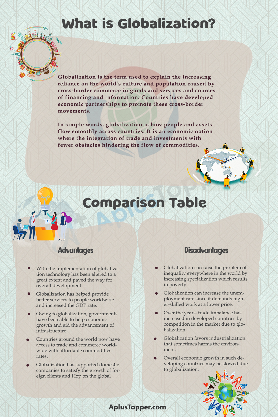 Advantages and Disadvantages of Globalization 1