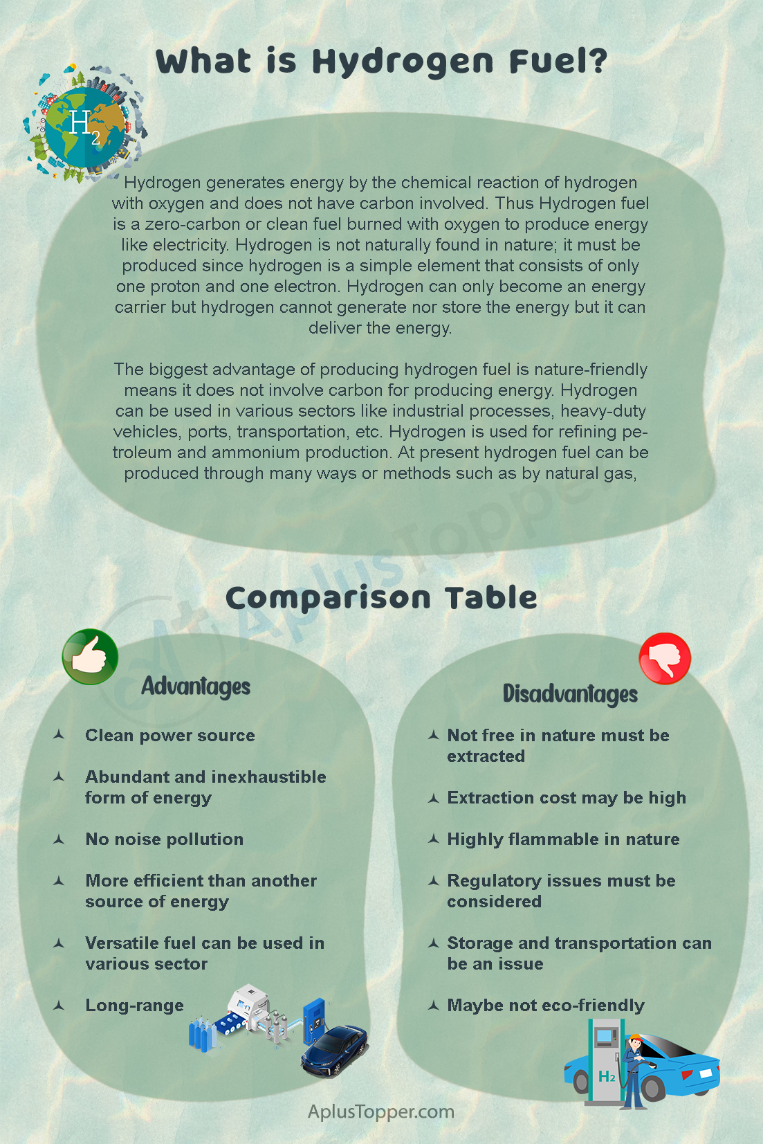 Advantages and Disadvantages of Hydrogen Fuel 2