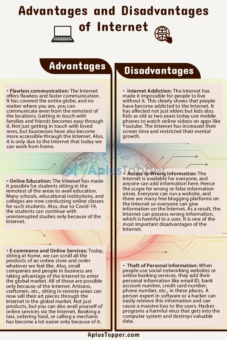 Advantages and Disadvantages of Internet 1