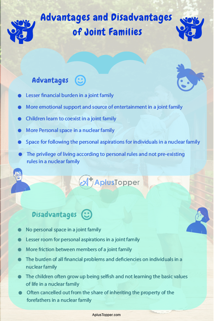 Advantages and Disadvantages of Joint Family