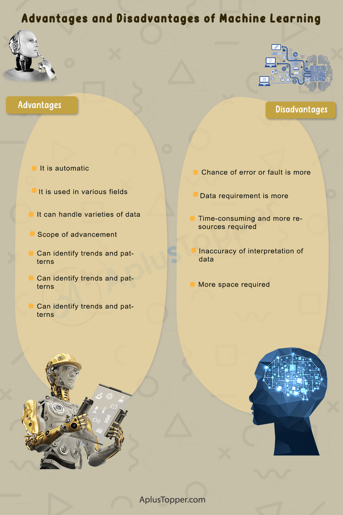 Advantages and Disadvantages of Machine Learning 2