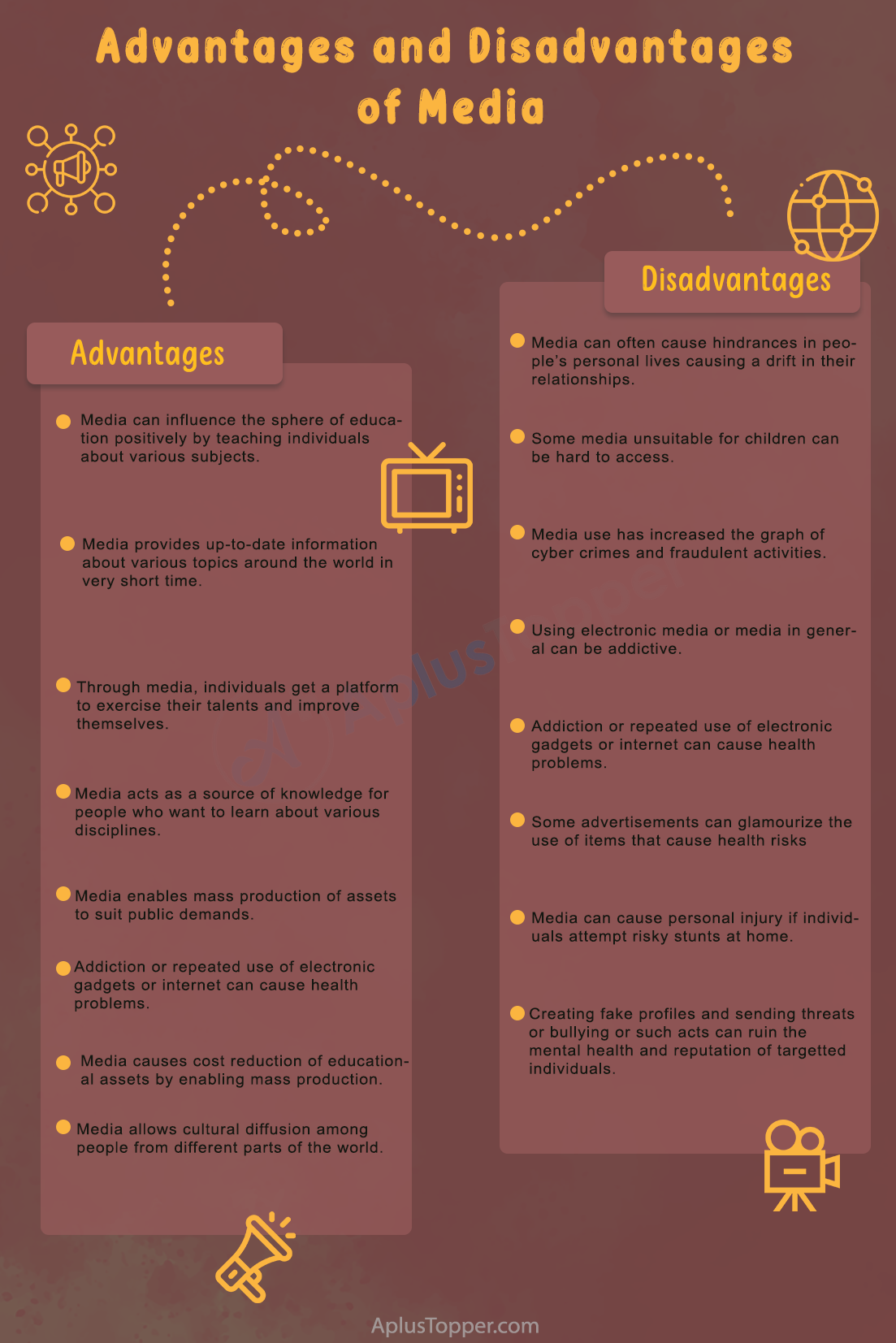 Advantages and Disadvantages of Media