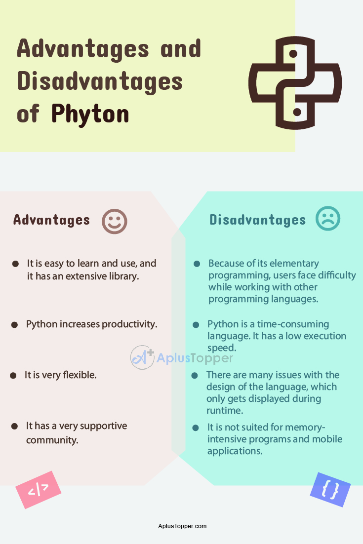 Advantages and Disadvantages of Python