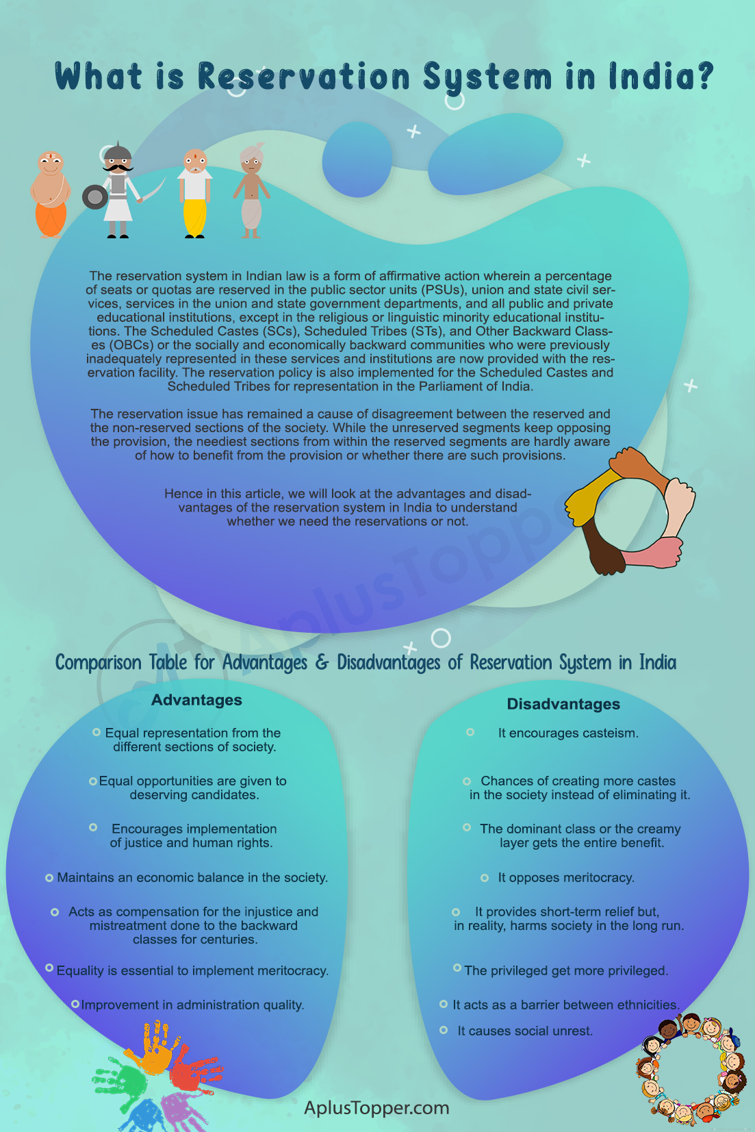 Advantages and Disadvantages of Reservation System in India 1