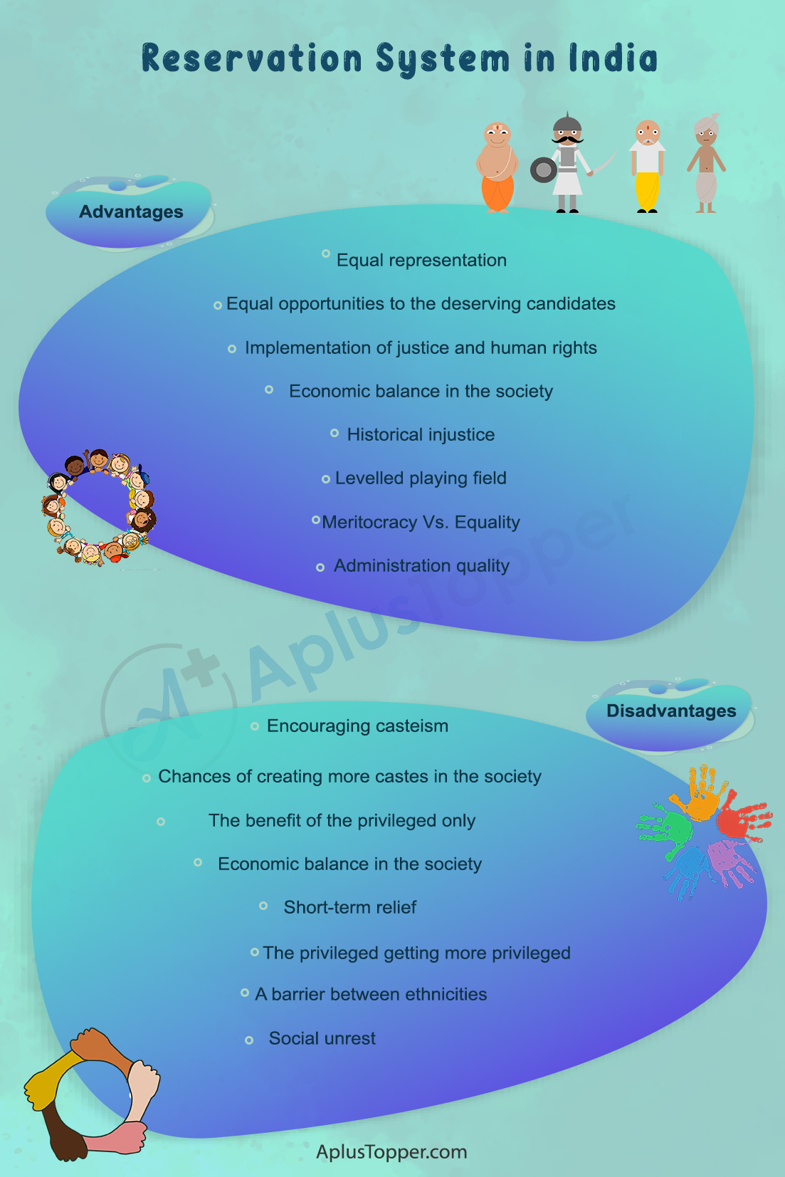 Advantages and Disadvantages of Reservation System in India 2