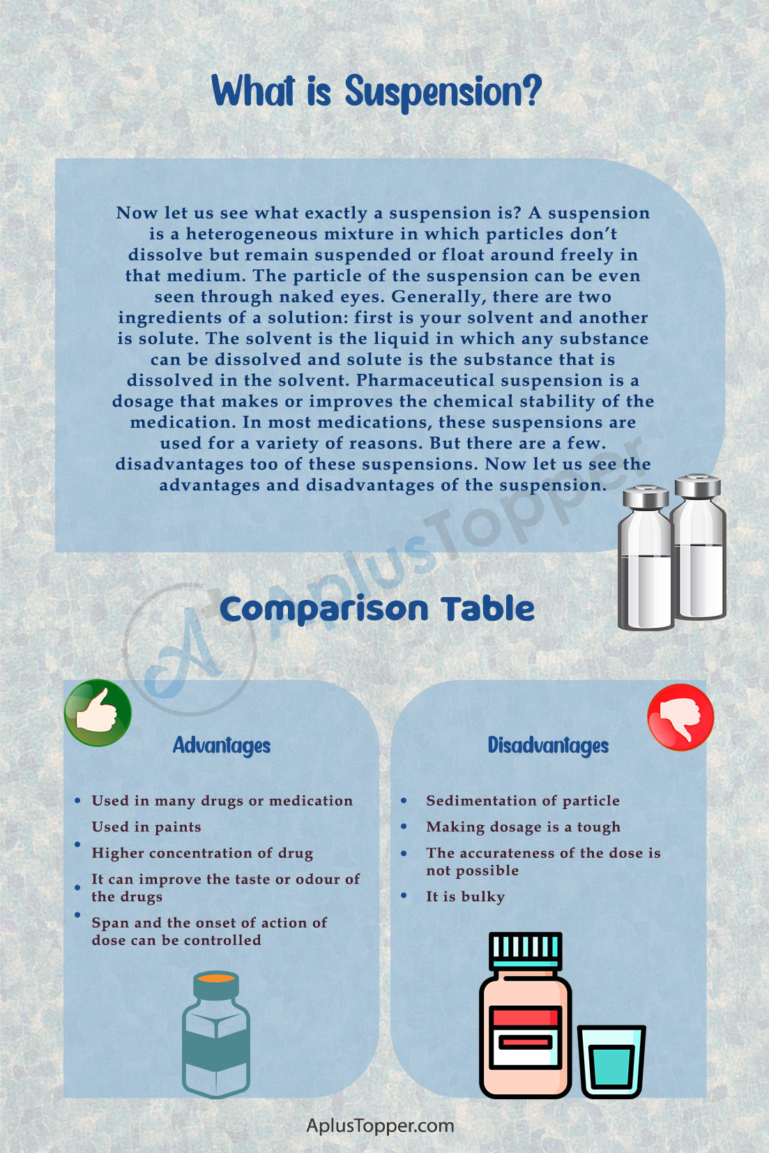 Advantages and Disadvantages of Suspension 1