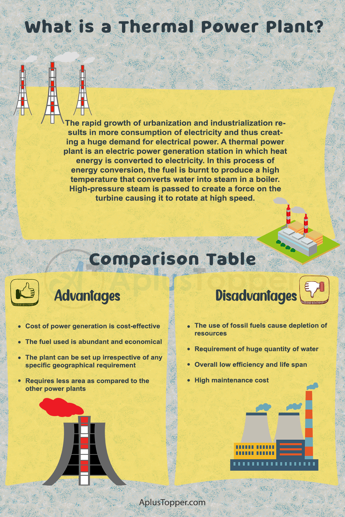 Advantages and Disadvantages of Thermal Power Plant 1