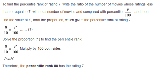 Algebra 1 Common Core Answers Chapter 12 Data Analysis and Probability Exercise 12.5 12mcq