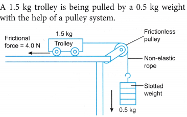 Analysing Forces in Equilibrium 13