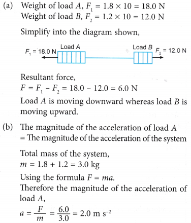 Analysing Forces in Equilibrium 18