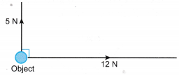 Analysing Forces in Equilibrium 22