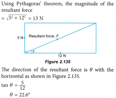 Analysing Forces in Equilibrium 23