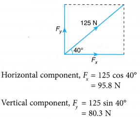 Analysing Forces in Equilibrium 26