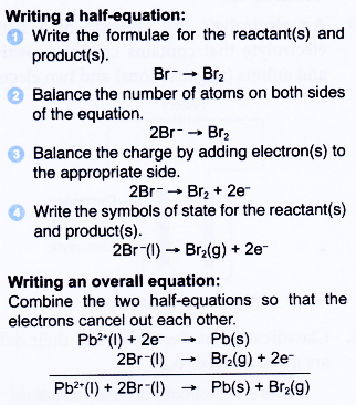 Analysing the electrolysis of molten compounds 4