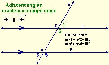 Angles with Parallel Lines 11