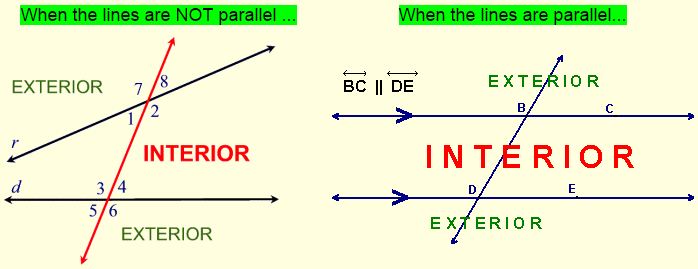 Angles with Parallel Lines 2