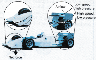 Applications of Bernoulli’s Principle 1