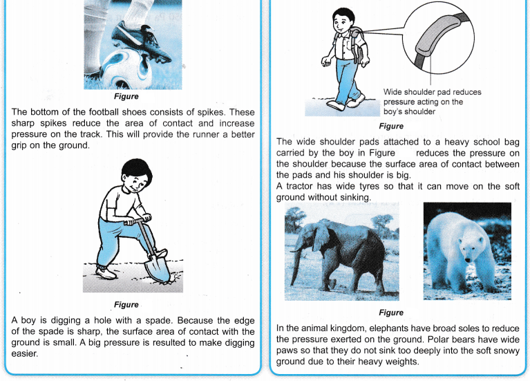 Applications of Pressure in Daily Life 2