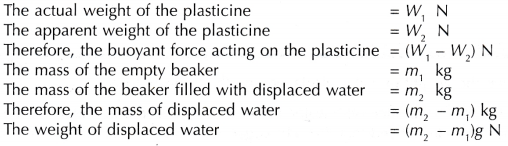 Applying Archimedes' Principle 7