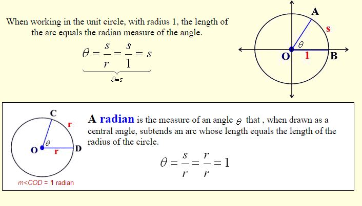 Arc Length and Radian Measure 4