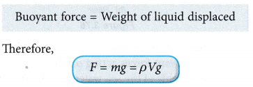 Archimedes's Principle 2