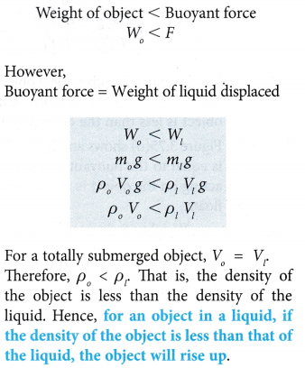 Archimedes's Principle 5