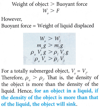 Archimedes's Principle 6