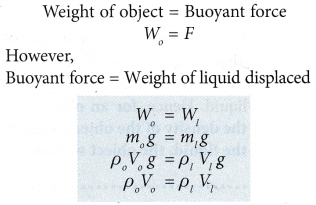 Archimedes's Principle 8