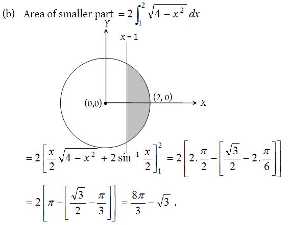 Area Under a Curve 28