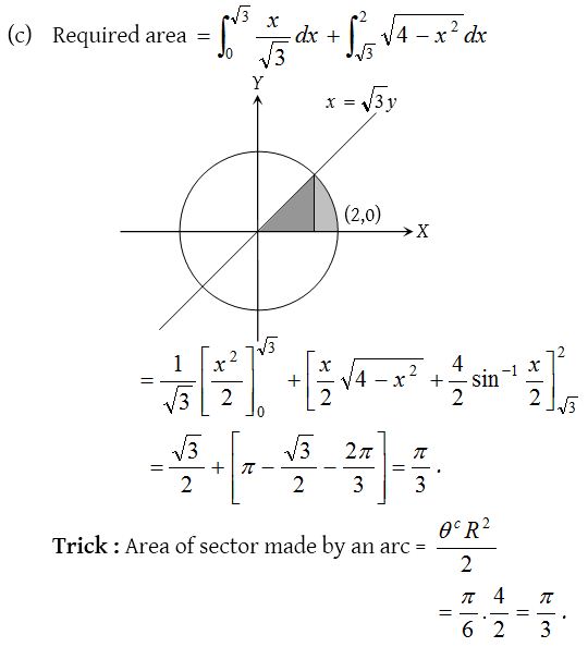 Area Under a Curve 30